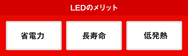 LEDのメリット 省電力 長寿命 低発熱