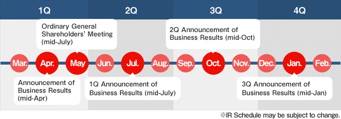 IR Calendar