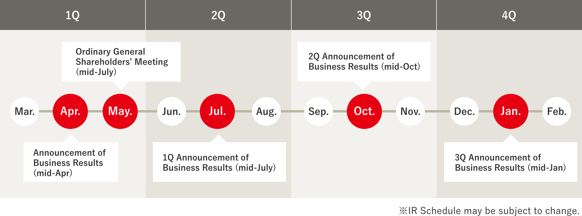 IR Calendar