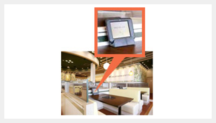 Touch restaurant ordering machine