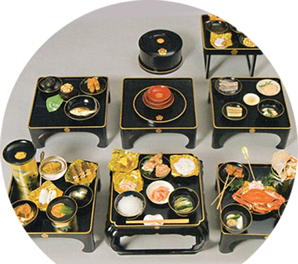 相片:安土飨应膳(十五日安稳膳)