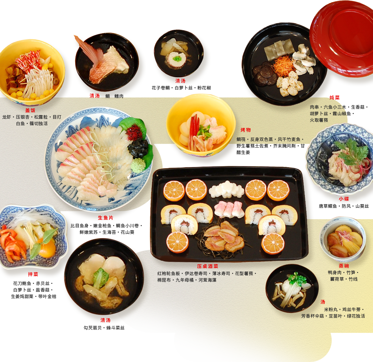 相片:宴请佩里的料理(复制)