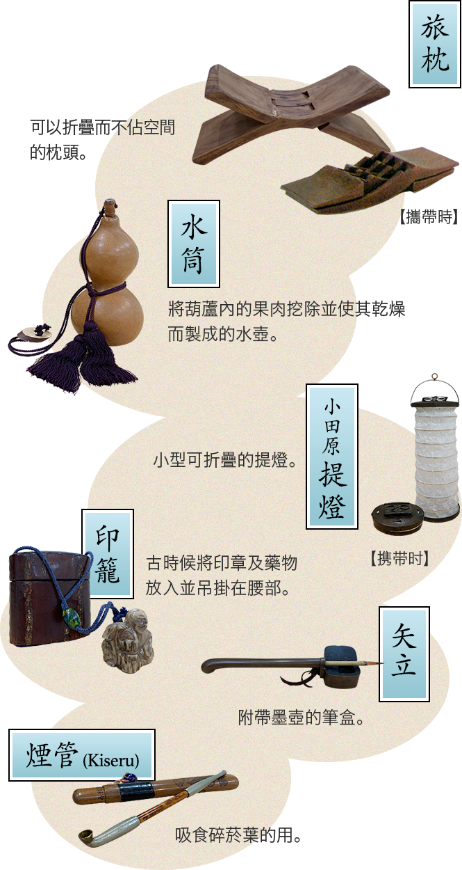 旅枕 水筒 小田原提燈 印籠 矢立 煙管(Kiseru)